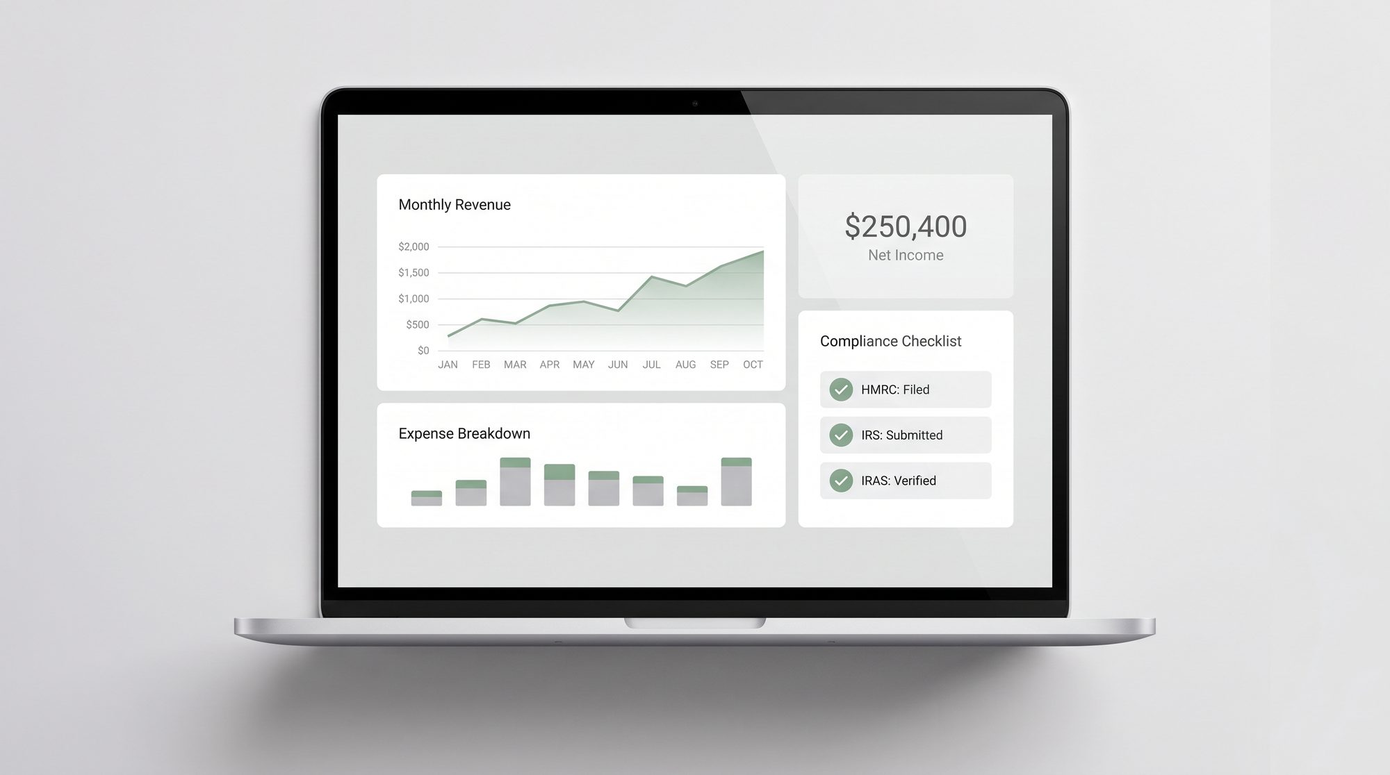 Financial reporting dashboard showing consolidated revenue, margin and cash runway charts